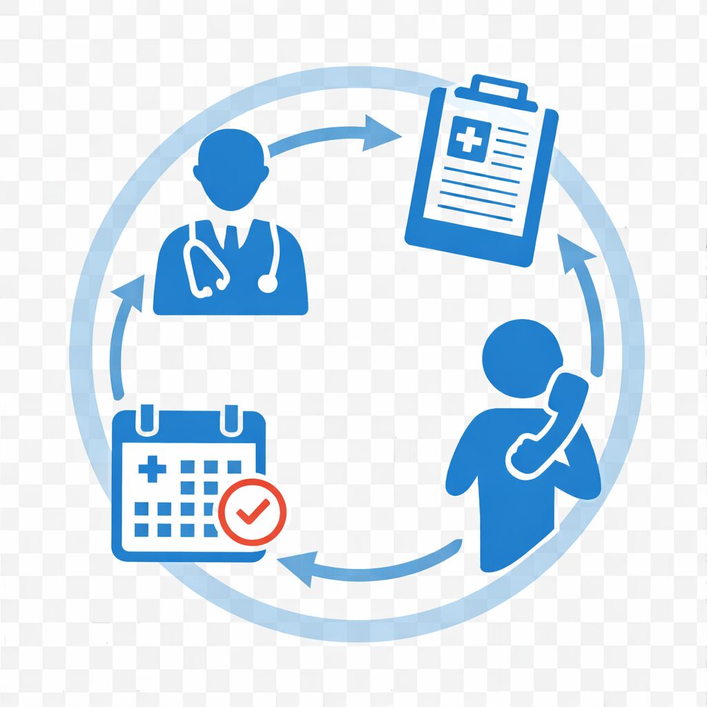 MedicalDirector Clinical – Ensuring Safe Follow-up for Results & Correspondence